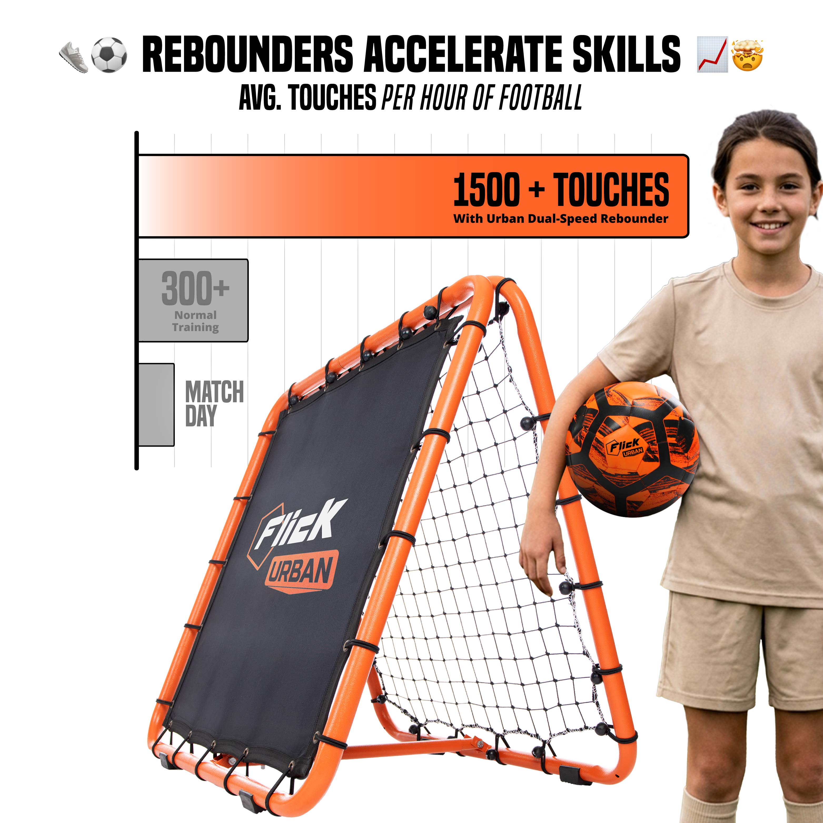 Urban Dual Speed Rebounder